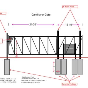 Cantilever Gate Post Mount
